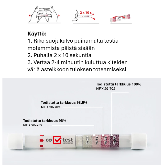 Alkotest pikatesti kotiin